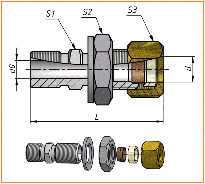 Соединение с обжимным кольцом. Соединение ввертное НСВ 14хм20. Соединение ниппельное ввертное НСВ 14хм20. Соединение ниппельное ввертное НСВ 14 к1/2. Соединение ввертное зажимное св-14-g1/2 ст.20.